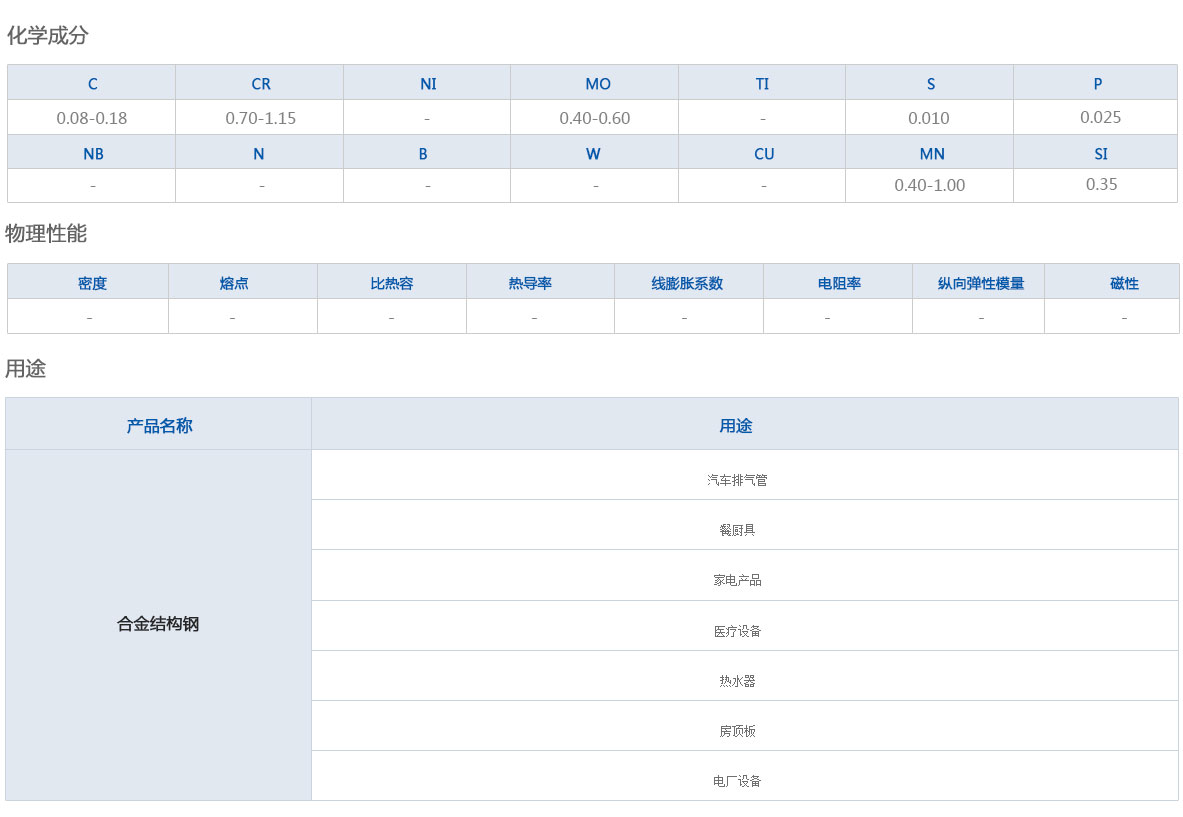 136.13crmo4-5.jpg